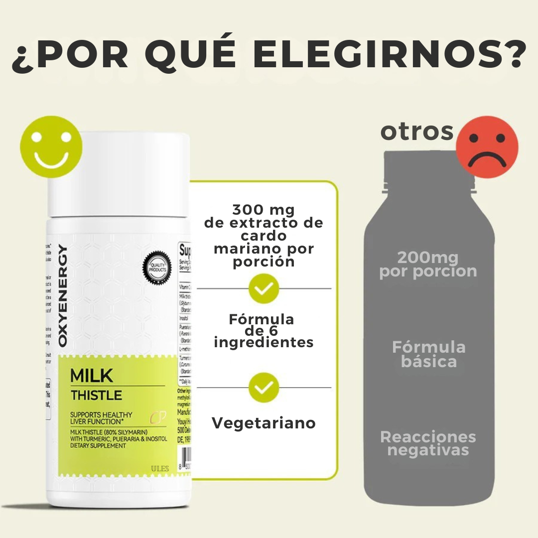 Gomitas Cardo Mariano - Desintoxicación del Hígado